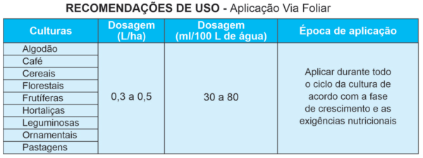 SPRAY 5 ADJUVANTE FOLIAR - 1 LITRO - Image 3
